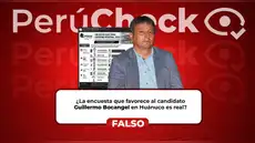 Encuesta inventada pone en primer lugar a candidato de Renovación Popular en Huánuco